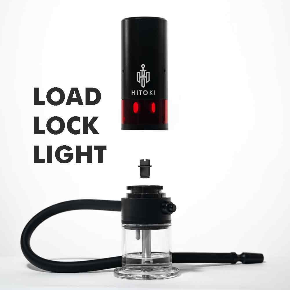 Hitoki Trident laser device shown in exploded view with Load, Lock, Light usage flow