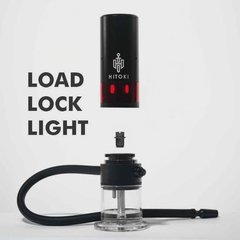 Hitoki Trident laser device shown in exploded view with Load, Lock, Light usage flow